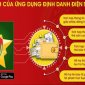 Công văn đẩy mạnh tuyên truyền việc triển khai, thực hiện Đề án 06 trên địa bàn huyện Ngọc Lặc.